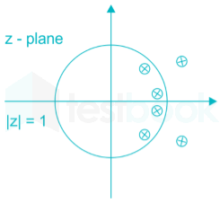 EC Signals Subject Test 1 reviewed Images Q10.2