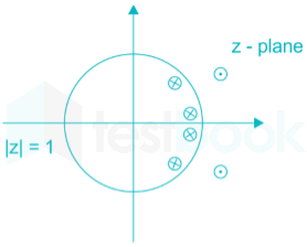 EC Signals Subject Test 1 reviewed Images Q10.3