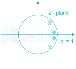 EC Signals Subject Test 1 reviewed Images Q10