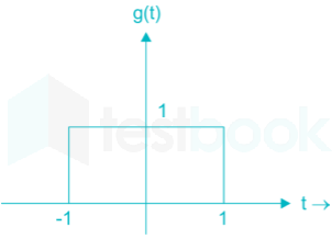 EC Signals Subject Test 1 reviewed Images Q19.1