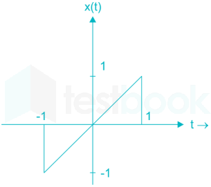 EC Signals Subject Test 1 reviewed Images Q19