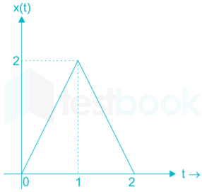 EC Signals Subject Test 1 reviewed Images Q2