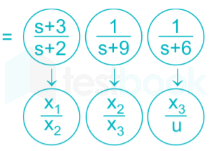 EE Control Subject Test 1 Images Q30