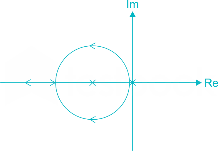 EE control test 4 15