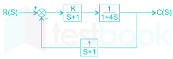 GATE-3 EC Ques-5 Q-1