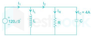 Gate EC Network Test 14 Ques-13 Q-1