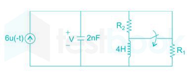 Gate EC Network Test 4 Ques-16 Q-1