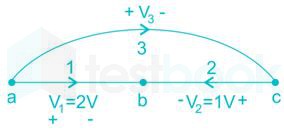 Gate EC Network Test 6 Ques-4 Q-1