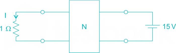 Gate EC Network Test2 Images-(2marks)Q5.1