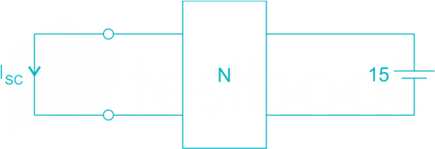 Gate EC Network Test2 Images-(2marks)Q5.2