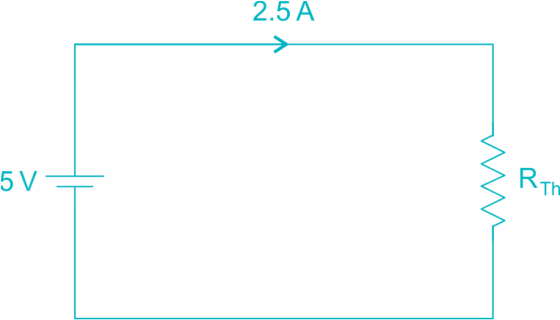 Gate EC Network Test2 Images-(2marks)Q5.4