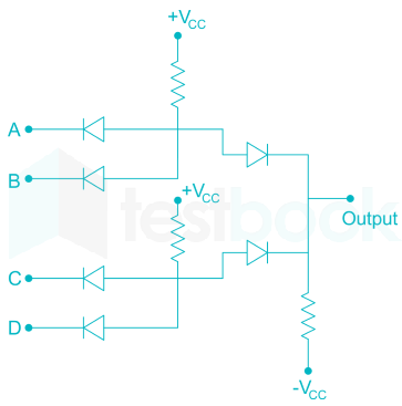 Digtial Electronics  Chapter test 4 Q. 10