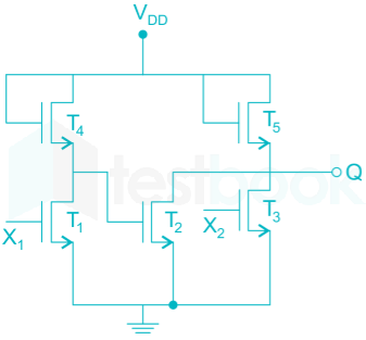 Digtial Electronics  Chapter test 4 Q. 14