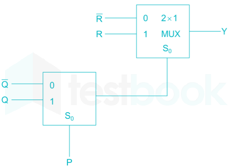 EE Digital Electronics Subject Test 1 Final images-Q18.2