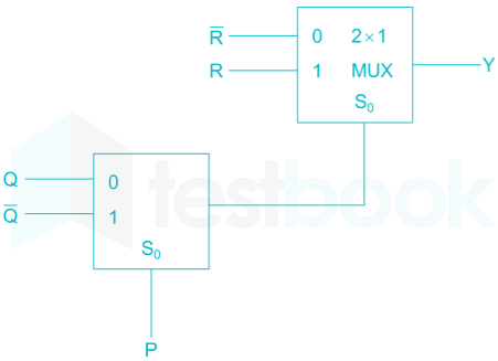 EE Digital Electronics Subject Test 1 Final images-Q18.3