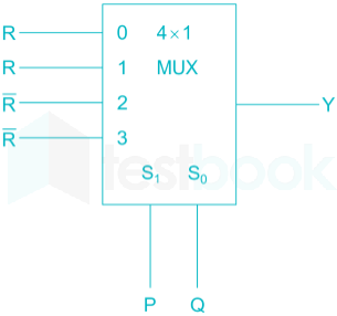 EE Digital Electronics Subject Test 1 Final images-Q18