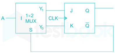 EE Digital Electronics Subject Test 1 Final images-Q25