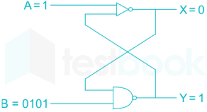 EE Digital Electronics Subject Test 1 Final images-Q30.1