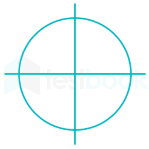 EE Measurements Capter Test-5 Ques-10 Q-2