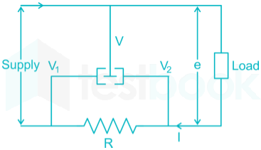 EE Measurements Chapter Test 2 final-Images-Q10