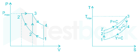 GATE-ME Application Chapter-2 Ques-13 A-1