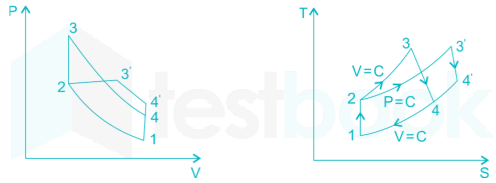 GATE-ME Application Chapter-2 Ques-18 A-1