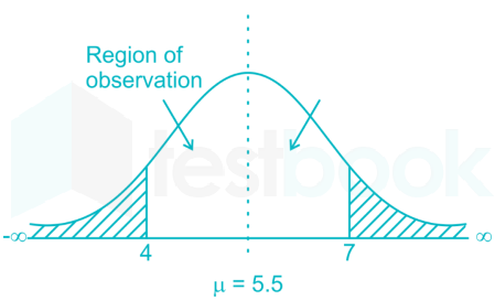 GATE Math Subject Test Images-Q20