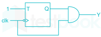 EC Digital Electronics Chapter test 3 final Images-Q20