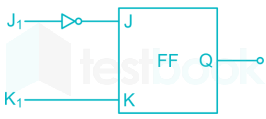 EC Digital Electronics Chapter test 3 final Images-Q6