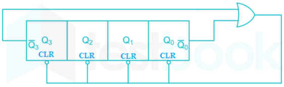 EC Digital Electronics Chapter test 3 final Images-Q7