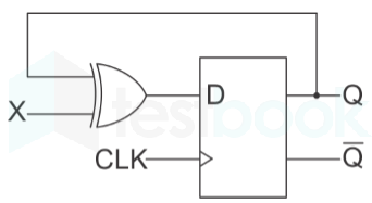 EE Digital Electronics Mobile Chapter-1 Ques-35 Q-1