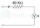 EE Measurement Mobile Chapter-1 Ques-23 A-2