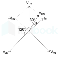 EE Measurement Mobile Chapter-1 Ques-58 A-1