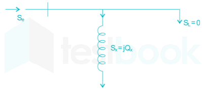 EE Powersystem Chapter Test-2 Quest-16 A-1