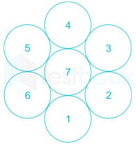 EE Powersystem Chapter Test-2 Quest-18 Q-1