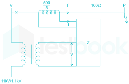 EE Powersystems Chapter Test 6 Images-Q7