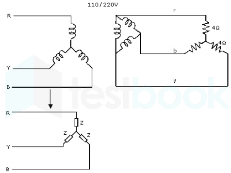 GATE QUESTION-elec machines mobile Images-(2 marks)Q29