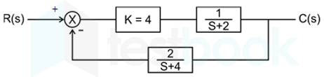 GATE controls Mobile Content Review Images Q13