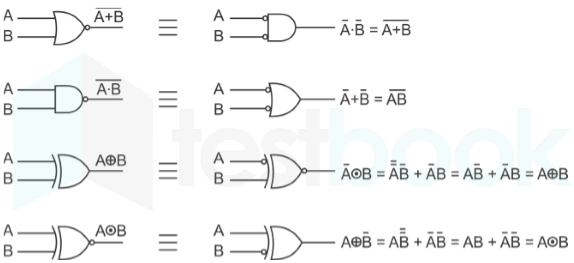 Gate EC Digital Electronic Mobile Content Images-Q18.1