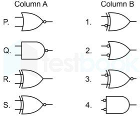 Gate EC Digital Electronic Mobile Content Images-Q18