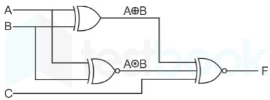 Gate EC Digital Electronic Mobile Content Images-Q19.1