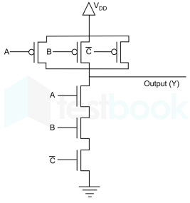 Gate EC Digital Electronic Mobile Content Images-Q2