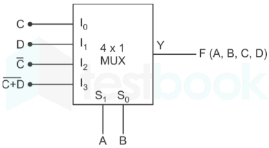 Gate EC Digital Electronic Mobile Content Images-Q21.1