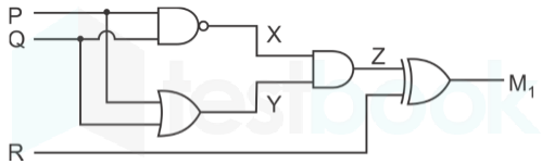 Gate EC Digital Electronic Mobile Content Images-Q31