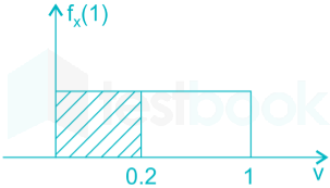 Gate EC 2016 Communication ChapterTest 4 Images-Q4.3