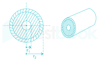 ME Heat Transfer Chapter Test 1 Quest-10 A-1