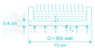 ME Heat Transfer Chapter Test 1 Quest-4 A-1