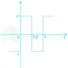 EE Signals and Systems mobile Images-Q34