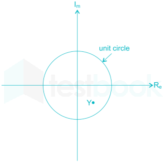 EE Signals and Systems mobile Images-Q42.1