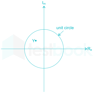 EE Signals and Systems mobile Images-Q42.3